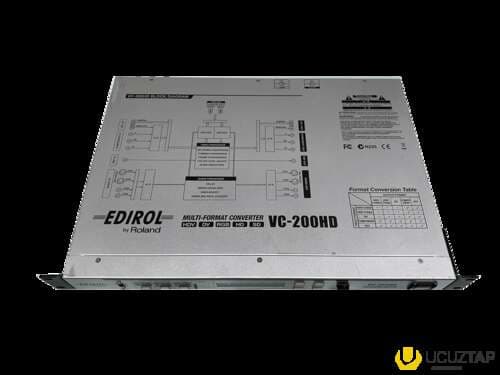 Multi-Format Konverter-Edirol VC-200HD