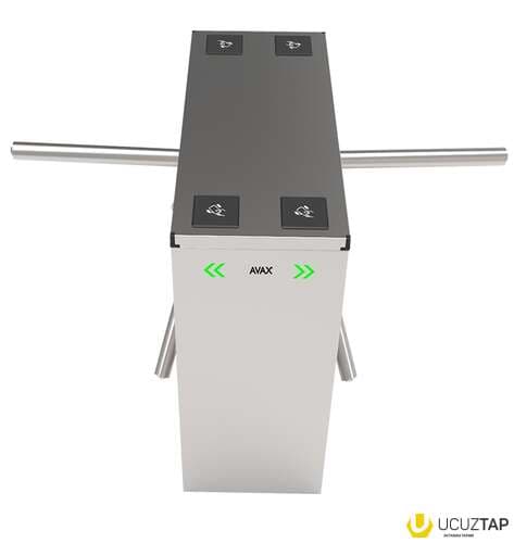 Turniket quraşdırılması  