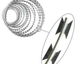 Ülgüclü məftil(iqoza)