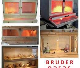 Cücə qəfəsi. Bruder. it yuvası 