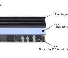 Радиатор для M.2 NVMe 2280 SSD с термопрокладками